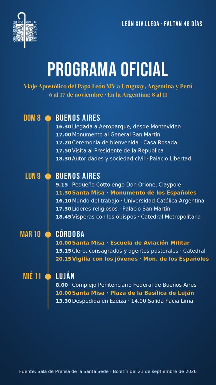 cronograma paPA